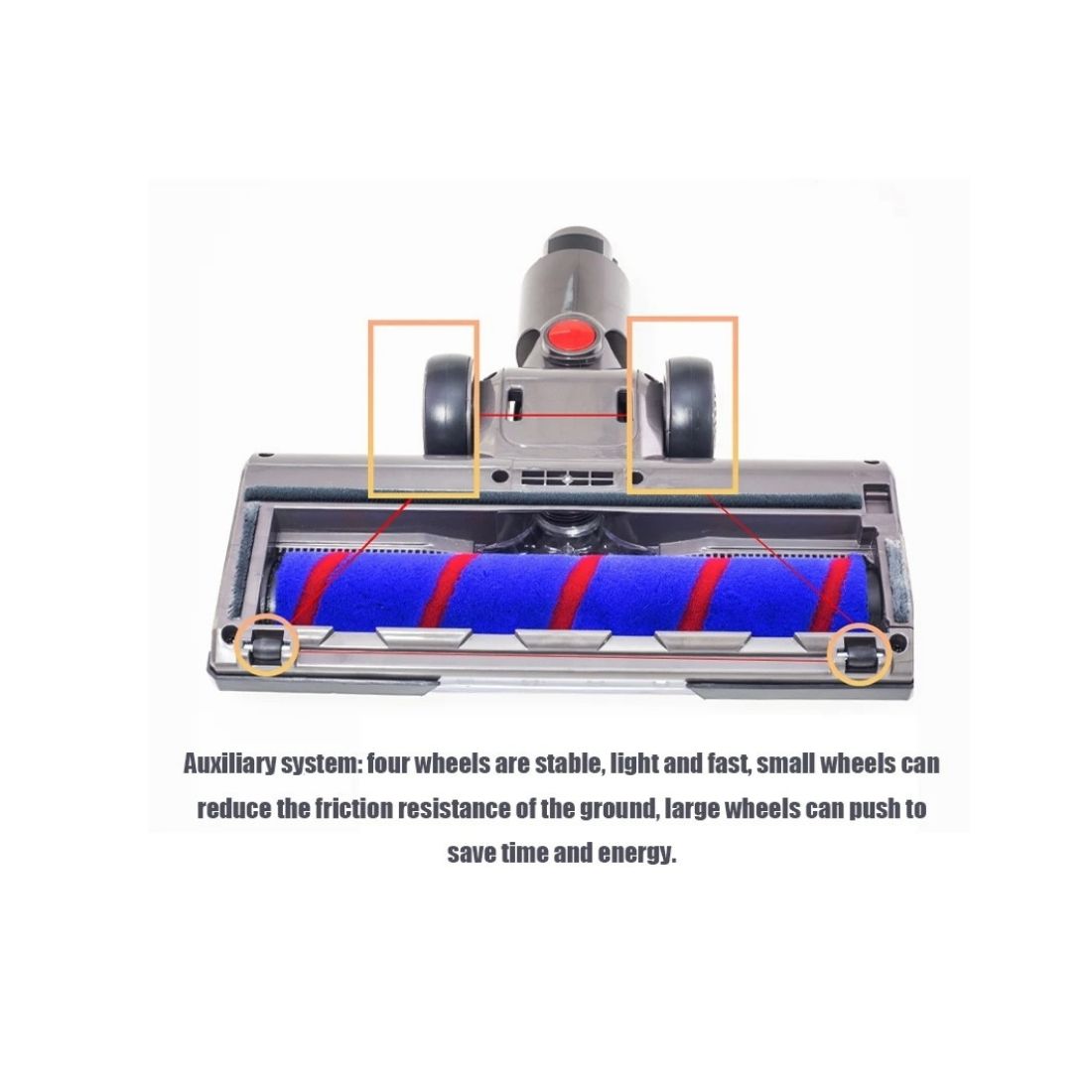 رأس فرشاة مكنسة دايسون V15 | مع فرشاة مزودة مصابيح أمامية LED و مزودة بعجل لV7-V8-V10-V11-SV12-SV14 - الصورة 3