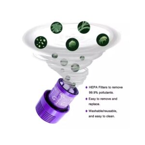 فلتر مكنسة دايسون V10