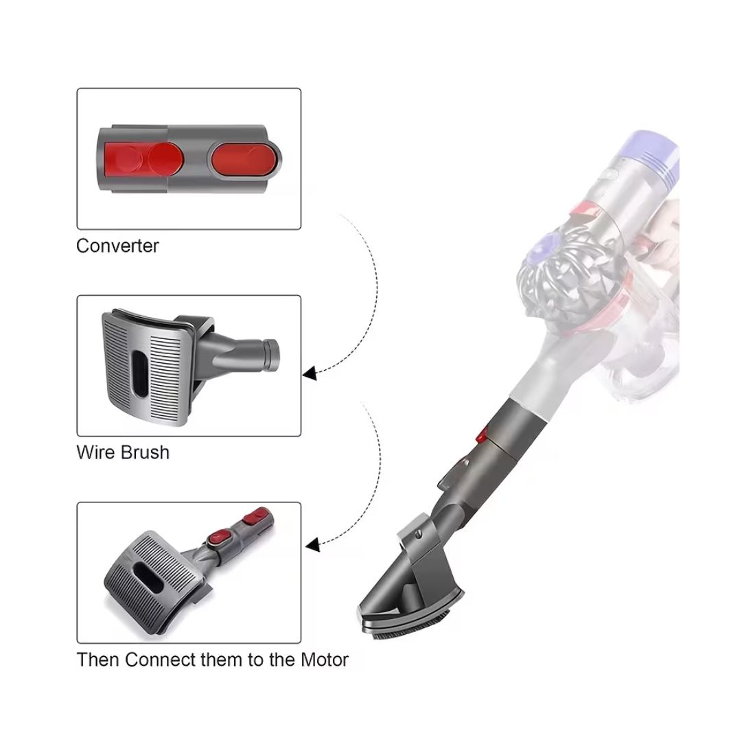أداة مكنسة دايسون للعناية بالحيوانات | ل V7, V8, V10, V11, V15 - الصورة 3